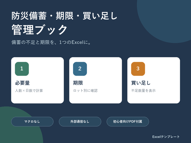 防災備蓄・期限・買い足し管理ブック｜Excelテンプレート
