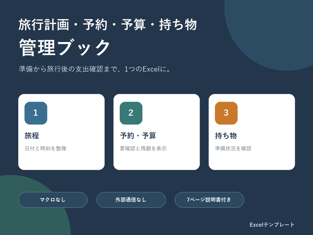 旅行計画・予約・予算・持ち物管理ブック｜Excelテンプレート