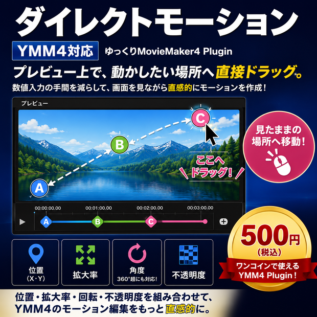 手軽にダイレクトモーション【YMM4対応】