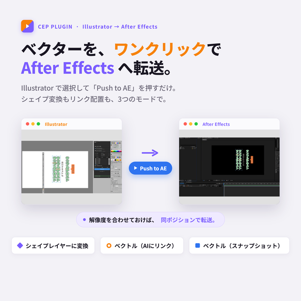  Adobe Illustrator と Adobe After Effects 間でベクター情報をシームレスに転送する個人開発の CEP プラグイン