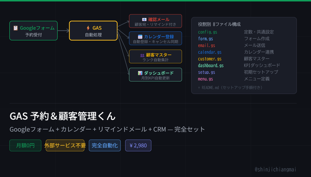 GAS 予約＆顧客管理システム｜Googleフォーム+カレンダー+リマインドメール+CRM完全セット