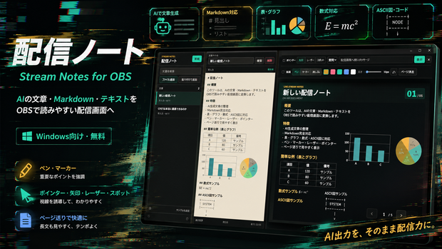 STREAM_NOTES