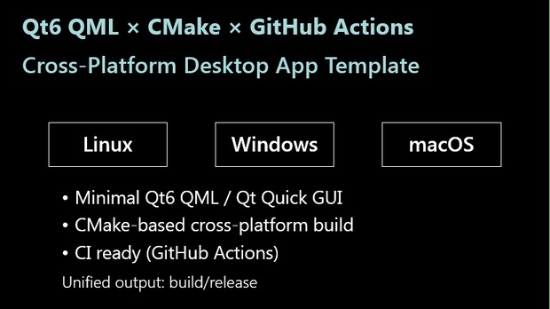 Qt6 QML Cross‑Platform Template (CMake + GitHub Actions) - acc-vcc - BOOTH