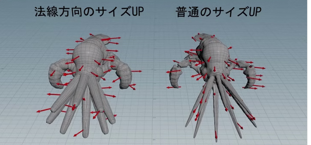 【Houdini】法線方向にサイズup