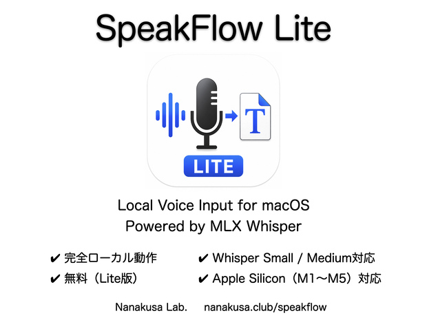 SpeakFlow Lite（macOS ローカル音声入力）