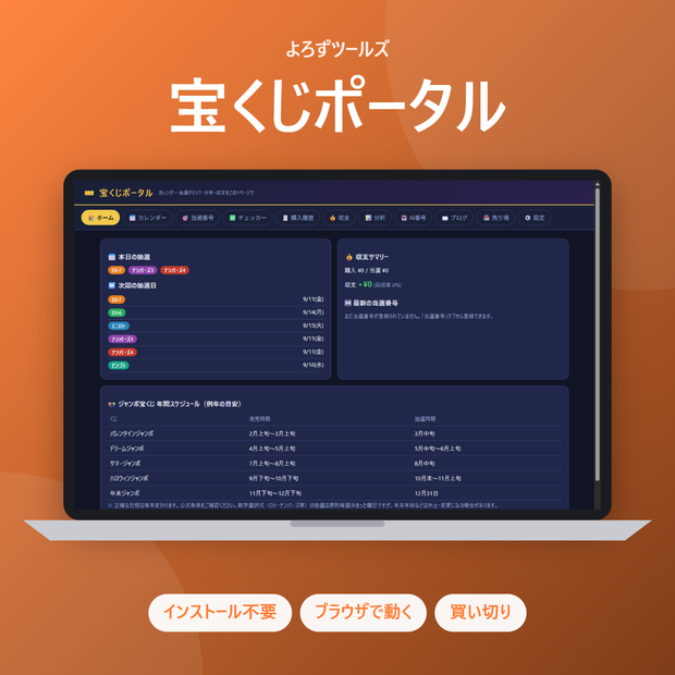 宝くじポータル