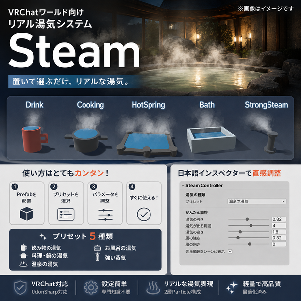 Steam｜VRChatワールド向け リアル湯気システム