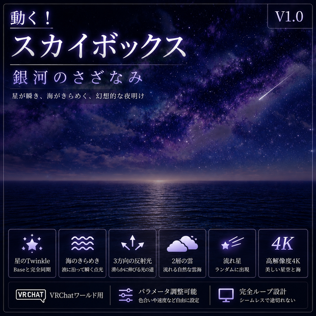 【VR Chatワールド用】動く！スカイボックス　銀河のさざ波