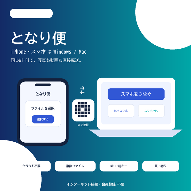 【9/15まで100円】となり便｜iPhone・スマホ⇄Windows/Mac 無線ファイル転送【アプリ不要】