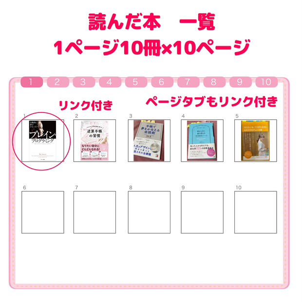 デジタル読書ノート