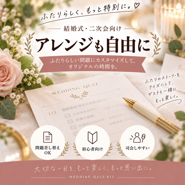 新郎新婦クイズ 完全運営キット｜司会台本・回答用紙・集計表つき｜結婚式・二次会 PDF＋編集版