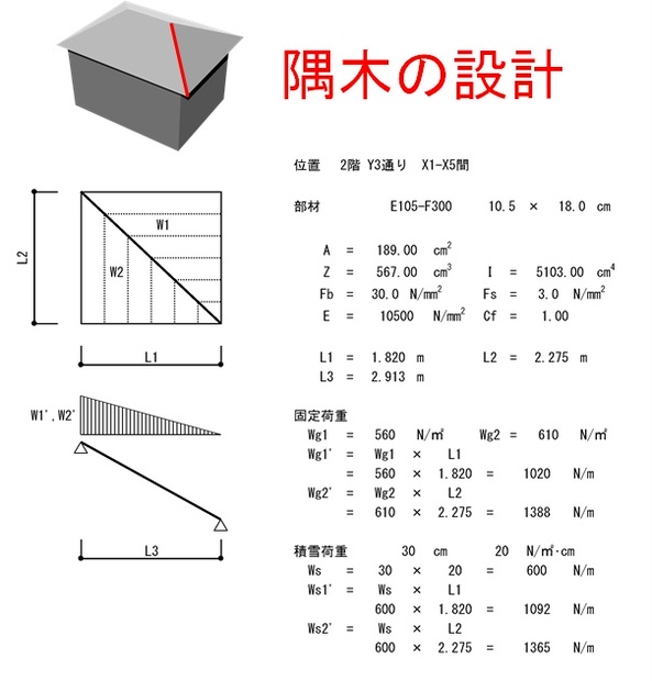 木造寄棟屋根の隅木の設計 建築構造設計べんりねっと Booth 木造寄棟屋根の隅木の設計 建築構造設計べんりねっと Booth
