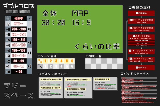 DX3 マップ素材