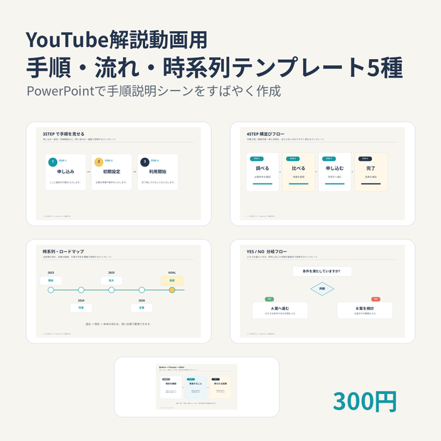YouTube解説動画用｜手順・流れ・時系列 PowerPointテンプレート5種