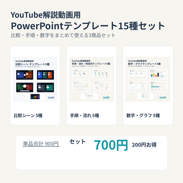 YouTube解説動画用｜PowerPointテンプレート15種セット【比較・手順・数字】