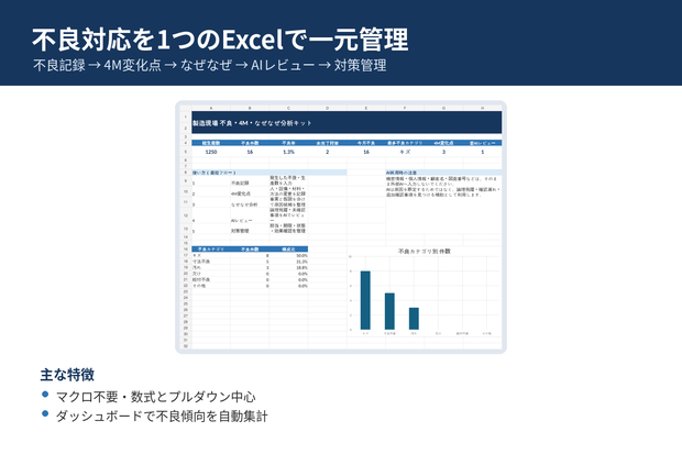     不良対応フロー一元管理キット｜不良記録・4M・なぜなぜ・AIレビュー・対策管理 Excel