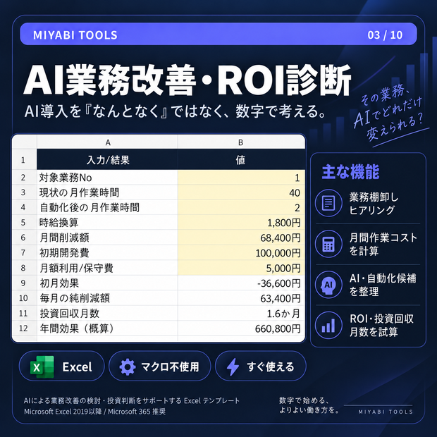 AI業務改善ヒアリング・ROI診断キット｜自動化候補・投資回収月数を可視化【Excel】