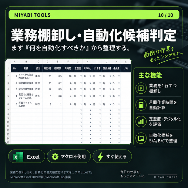 小規模事業者向け 業務棚卸し・自動化候補判定表｜AI・自動化の優先順位を整理【Excel】