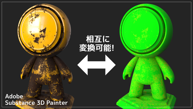 Substance 3D Painter｜PBR Validateを全てのTextureSetに自動生成/削除するツール