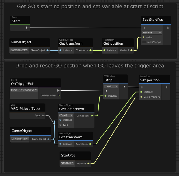 [VRChat] Game Object Leash