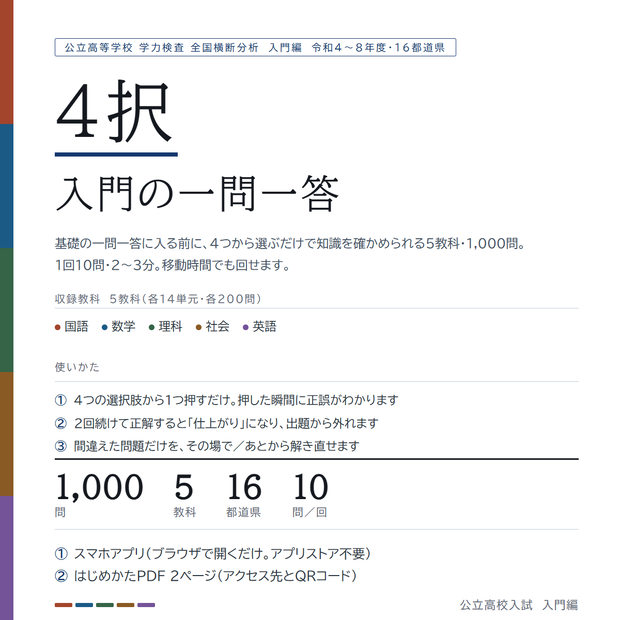 【スマホアプリ】【4択式】全国版公立高校入試対策 入門の一問一答 5教科1,000問（国・数・英・理・社／2022-2026年 過去問横断分析）