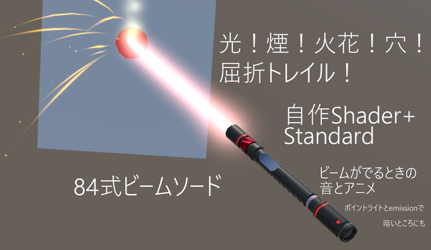 【ビームサーベル】【ライトセーバー】84式ビームソード【屈折・トレイル・音・アニメーション・光・煙・火花・穴】【自作Shader付き】【ポイントライト】【導入見本humanoid同梱】【SPS-I】