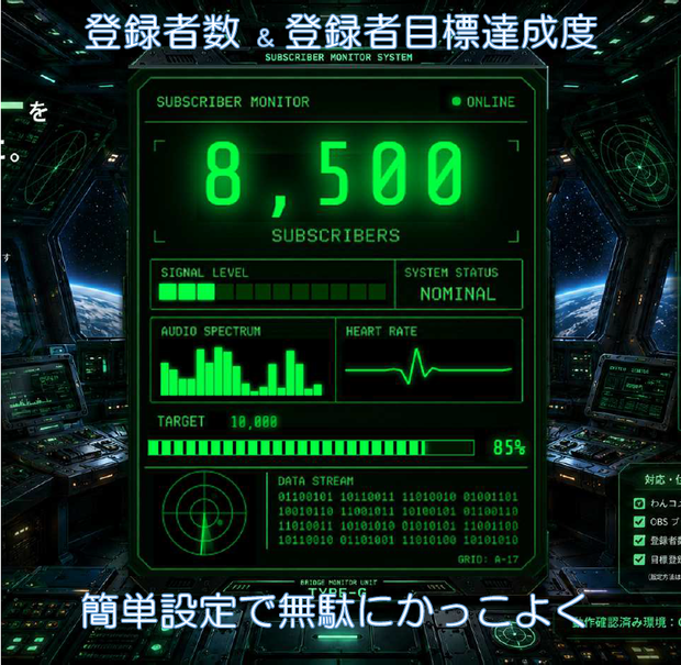 サイバーモニター風 Ch登録者数カウンター「Subscriber Monitor」