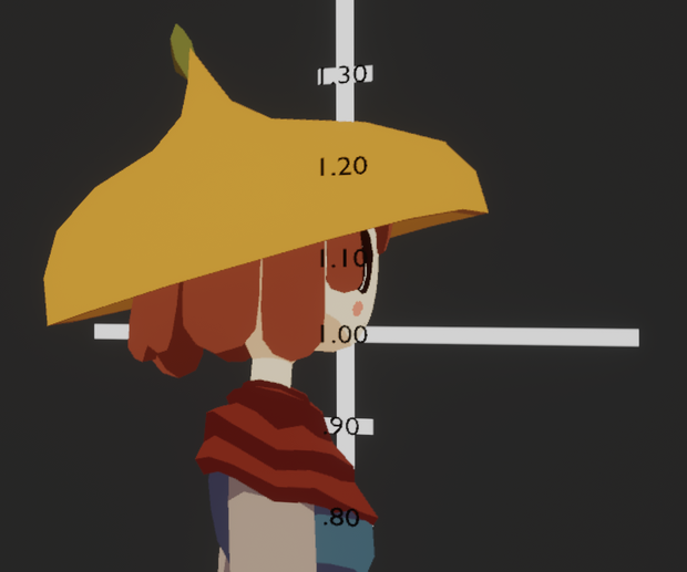Free Measurement Camera for Avatars - VRChat Prefab