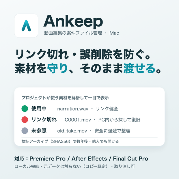 Ankeep｜リンク切れ・誤削除を防ぐ 案件ファイル管理【Mac】