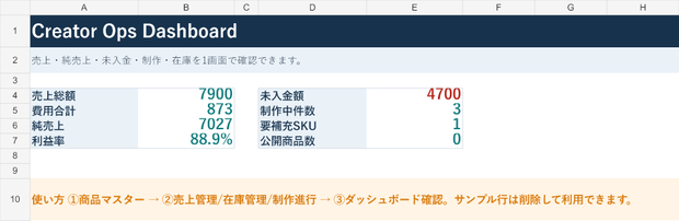 Creator Ops Template JP｜売上・在庫・制作進行を1つにまとめるExcelテンプレート