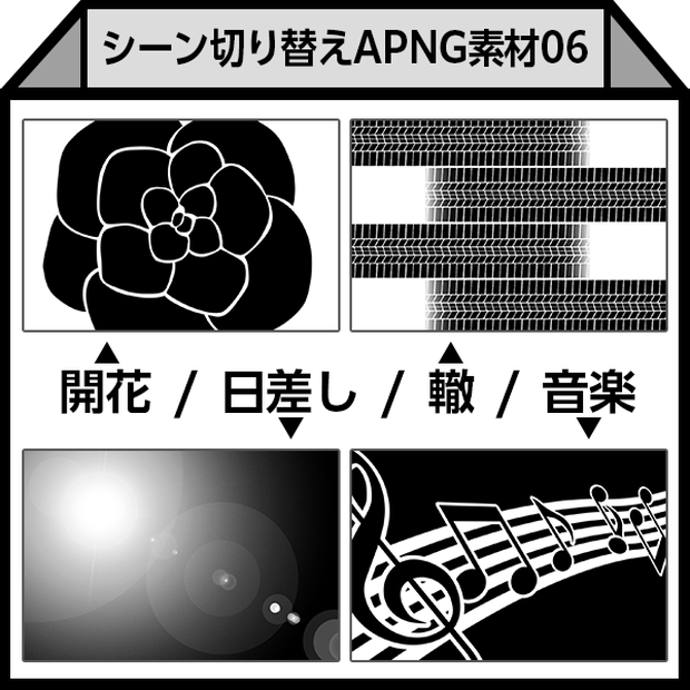 【APNG】シーン切り替え素材06（開花/日差し/轍/音楽）