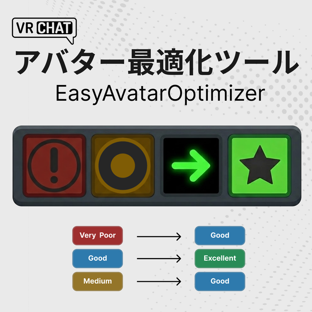 EasyAvatarOptimizer | VRChatアバター自動分析＆最適化ツール