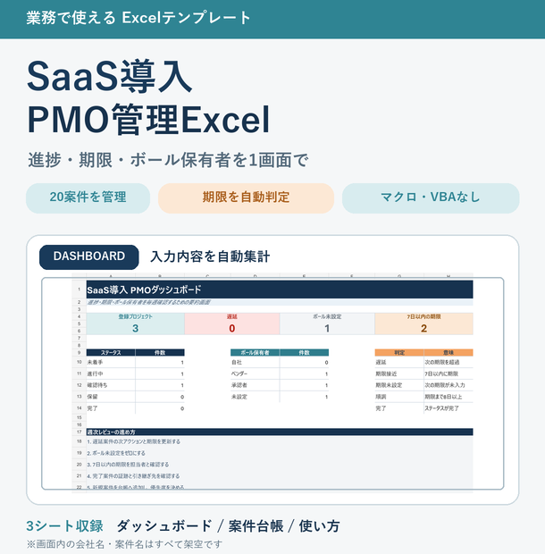 SaaS導入・PMO管理Excel｜進捗・期限・ボール保有者を見える化