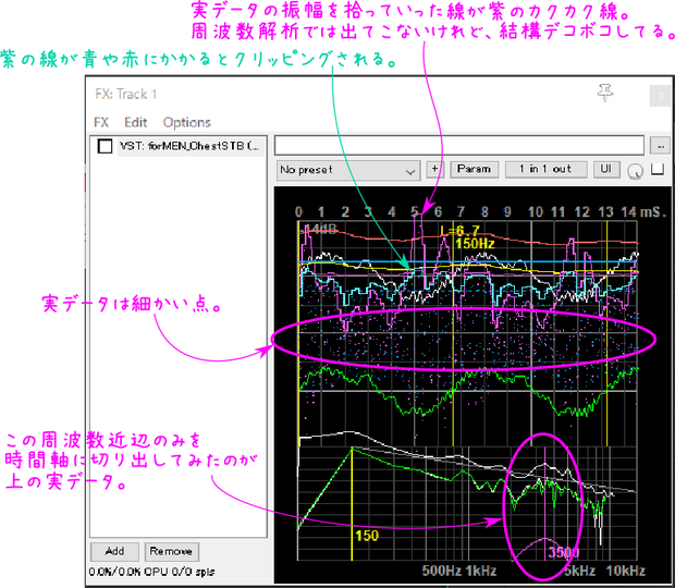 【VST】forMEN_ChestSTB