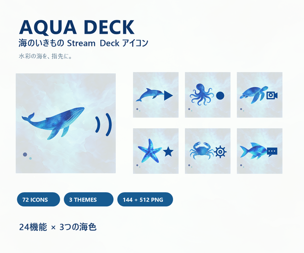 【無料版あり】AQUA DECK｜海のいきもの Stream Deckアイコン72種