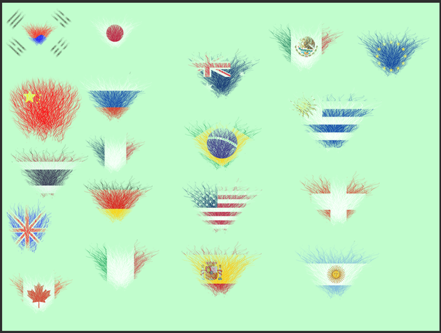 Pubic Hair. for World Flag(Country of origin marking)