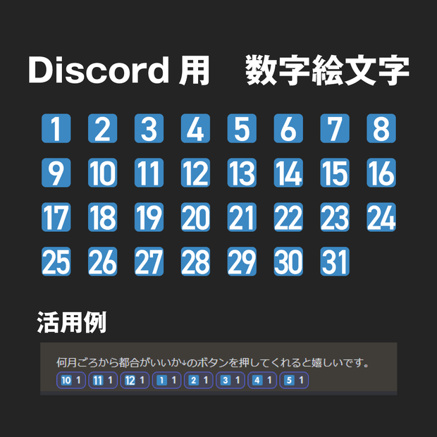 【discord】数字絵文字