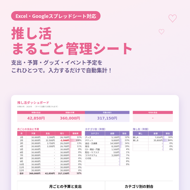【Excel・スプレッドシート対応】推し活まるごと管理シート