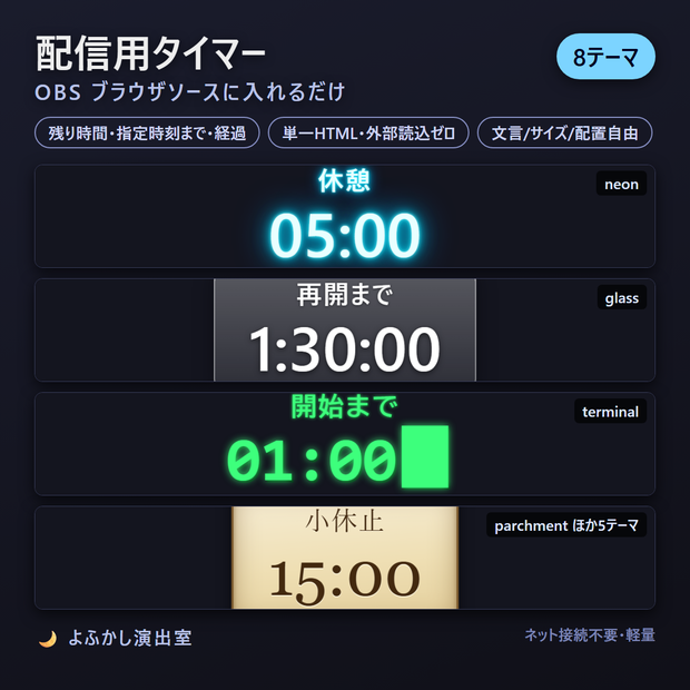 【一部無料】配信用タイマーオーバーレイ 8テーマ【OBS対応・単一HTML】