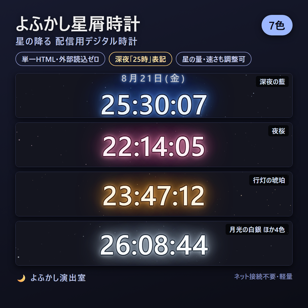【一部無料】よふかし星屑時計 7色SET ─ 星の降る配信用デジタル時計【OBS対応・単一HTML】