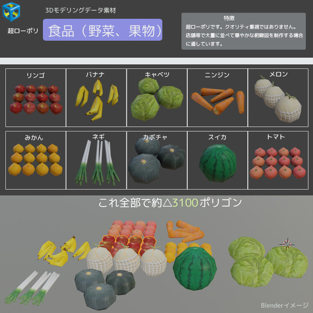 食品（野菜　果物）