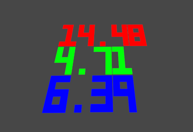 XYZ Coordinates Display