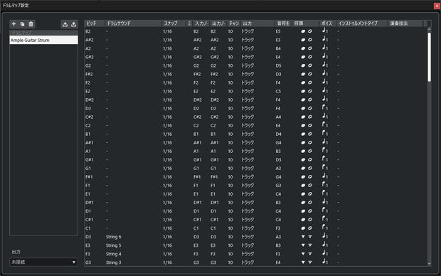 Ample Guitar Strum ドラムマップ（Cubase）