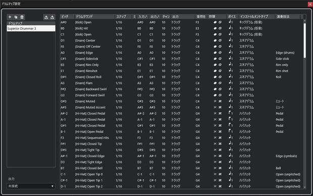 Superior Drummer 3 ドラムマップ（Cubase）