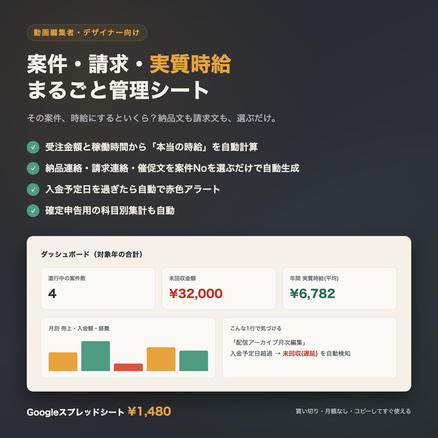 【動画編集者・デザイナー向け】案件・請求・実質時給 まるごと管理シート｜納品文/請求文/催促文を自動生成・未入金アラート・確定申告の科目別集計【Googleスプレッドシート】