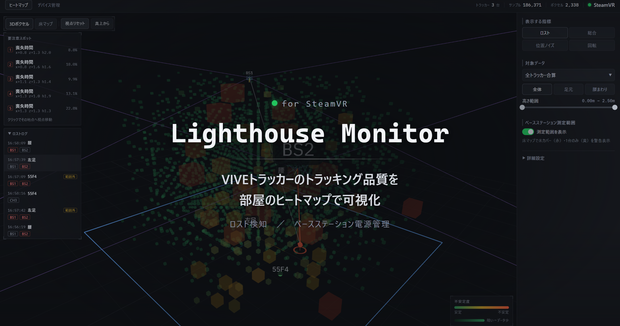 Lighthouse Monitor