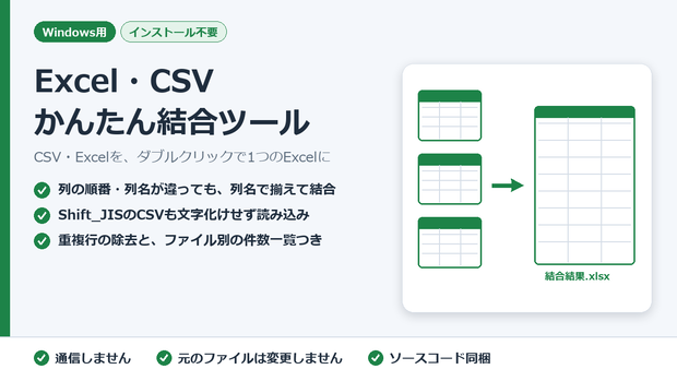 Excel・CSV かんたん結合ツール【列がバラバラでもOK・文字化け対応】Windows用