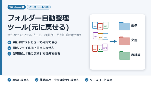 フォルダー自動整理ツール【プレビュー確認・元に戻せる】Windows用