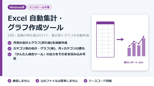 Excel 自動集計・グラフ作成ツール【月別・カテゴリ別に自動集計】Windows用