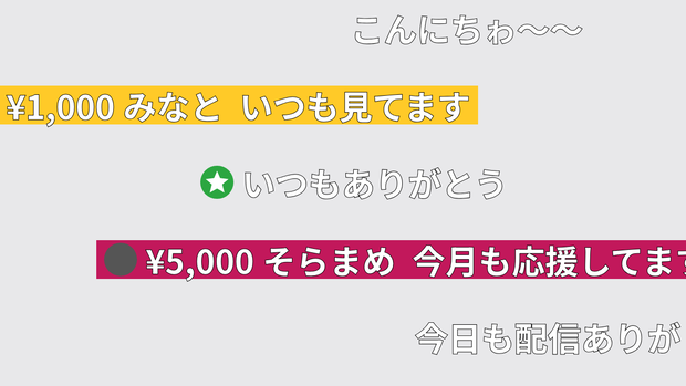 わんコメ用 流れるコメント テンプレート＆プラグイン【OBS】